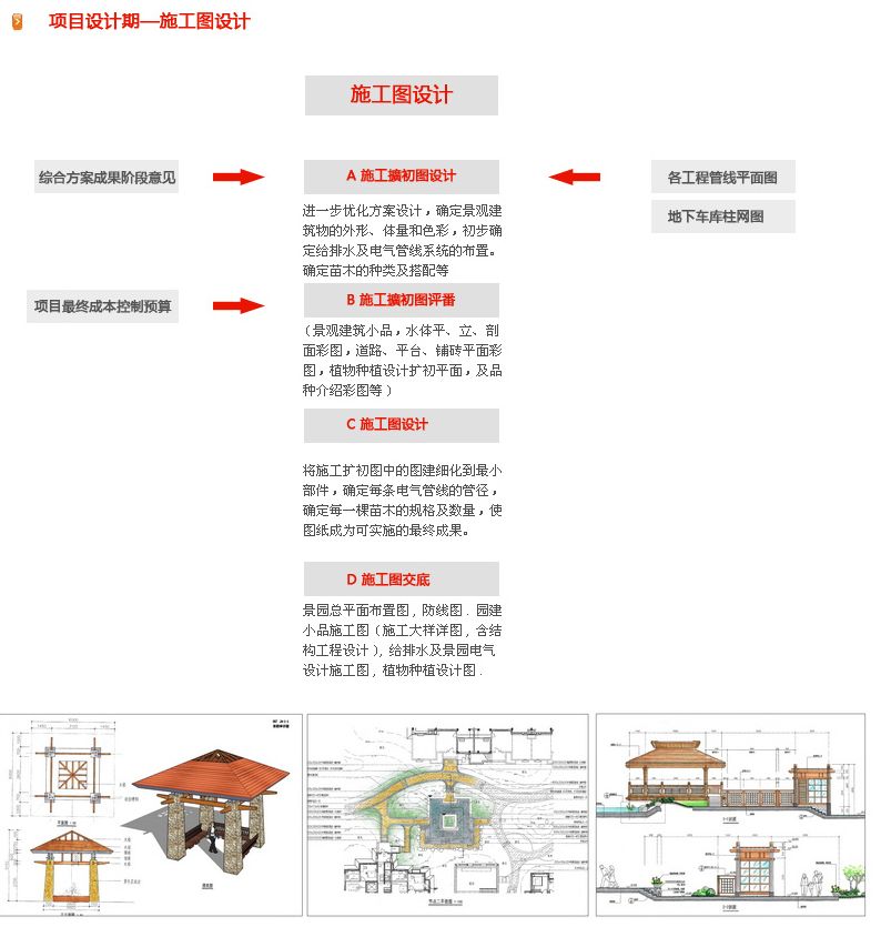 大成园林_园林绿化_绿化工程_园林绿化工程_绿化养护_园林绿化养护_园林绿化公司_成都园林公司_成都绿化公司_成都园林绿化公司_成都园林绿化工程公司_四川园林公司_四川园林绿化工程公司_成都大成志得园林有限公司